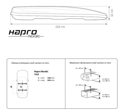  Автомобильный бокс Hapro Nordic 10.8 B черный глянец компании RackWorld
